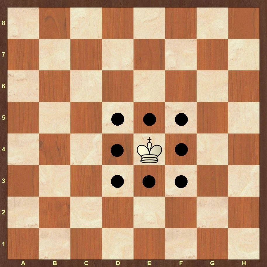 King Movement