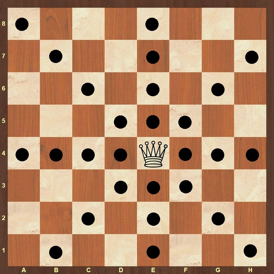Queen Movement