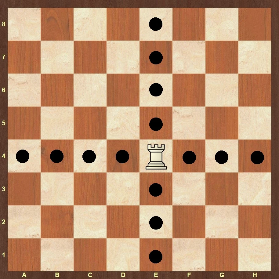 Rook Movement