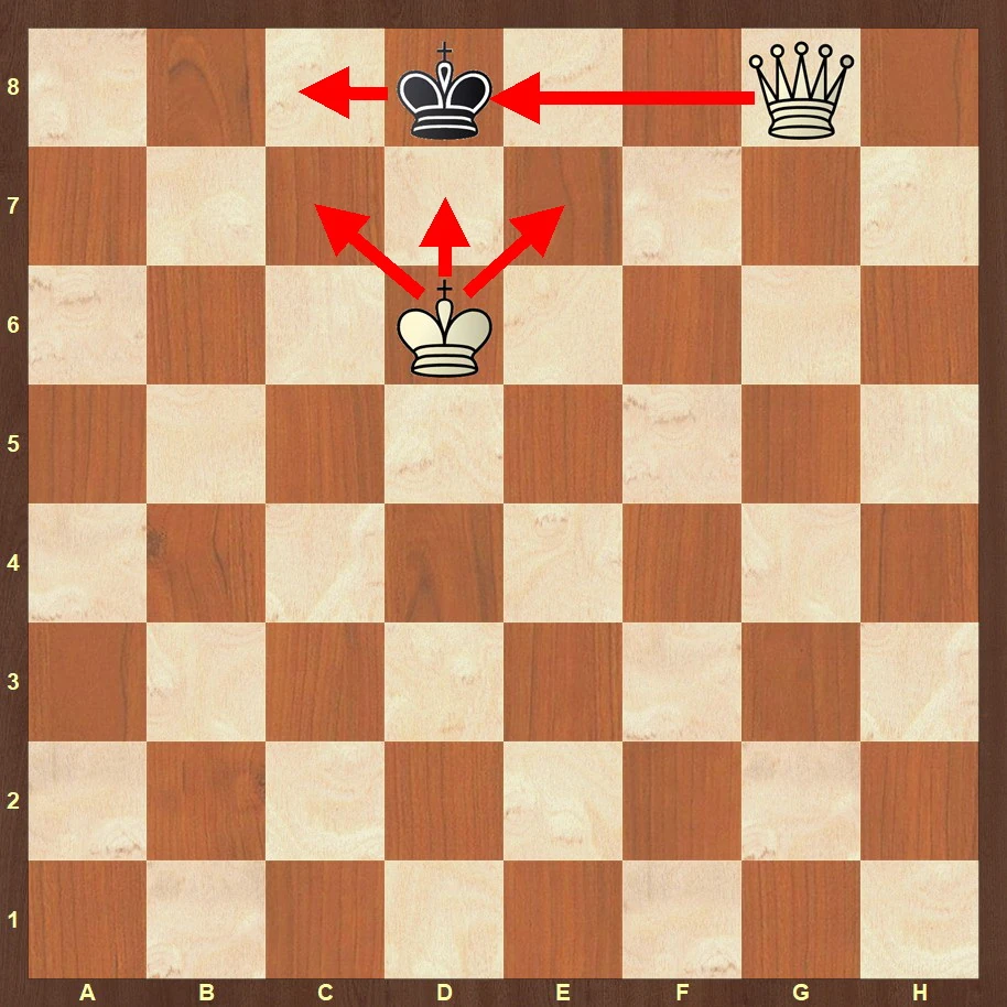 Mat kralju