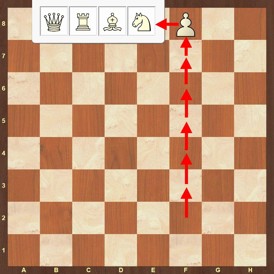 Pawn Promotion