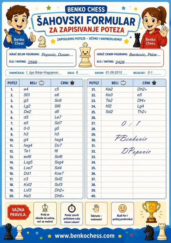Example of a completed chess scoresheet