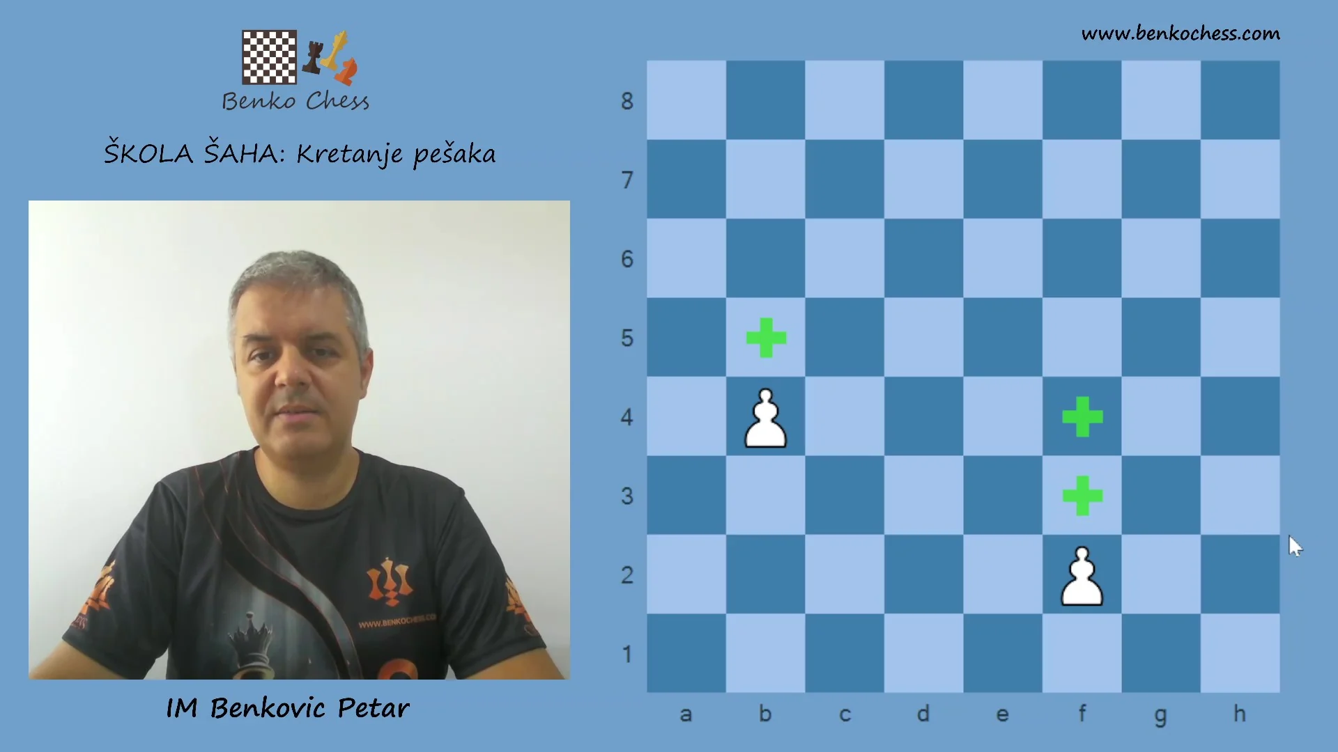 Chess school for beginners: Pawn movement