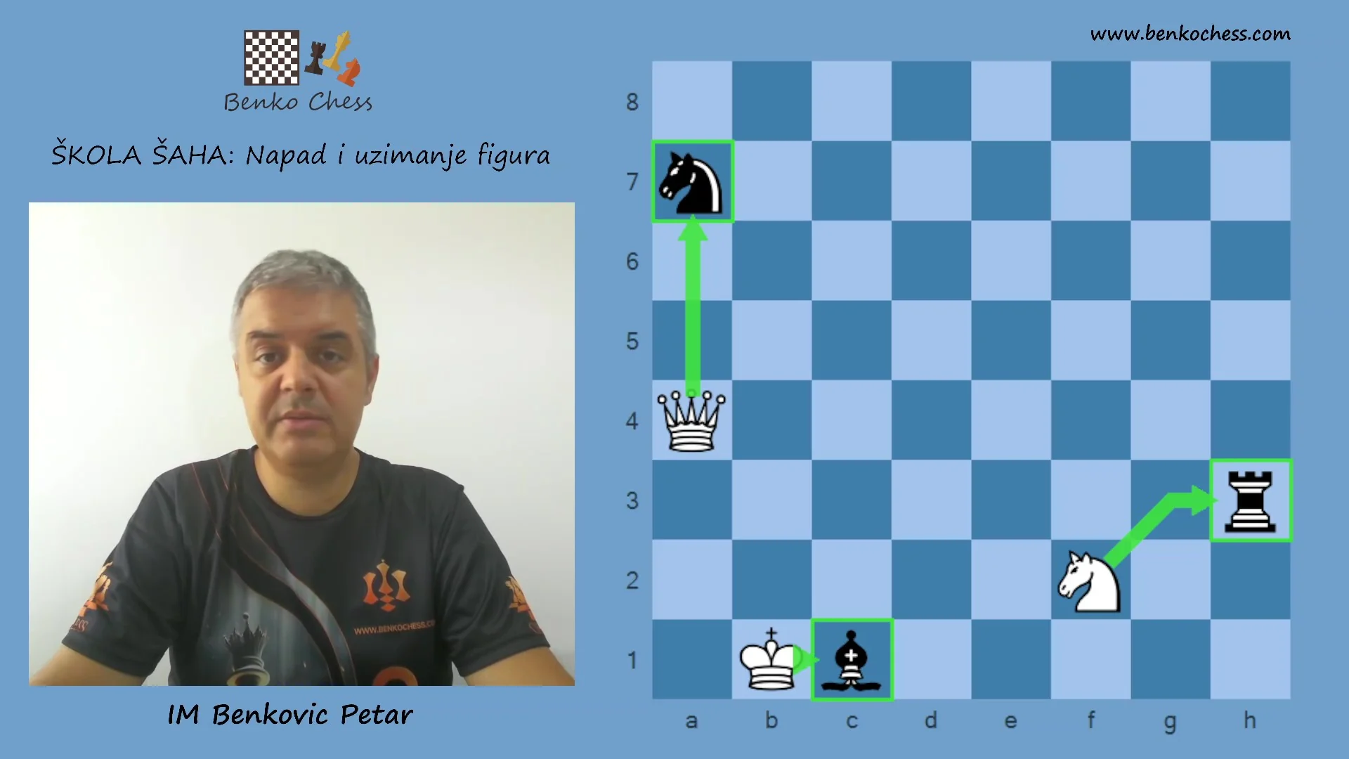 Chess school for beginners: Attacking and capturing pieces