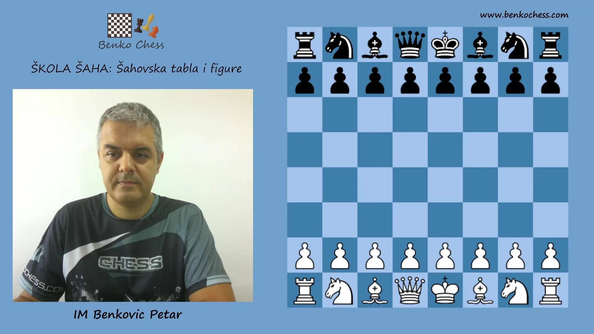 Chess school for beginners: Chessboard and pieces